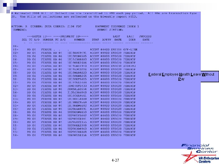 Federal Employee Health Leave Without Pay 4 -27 
