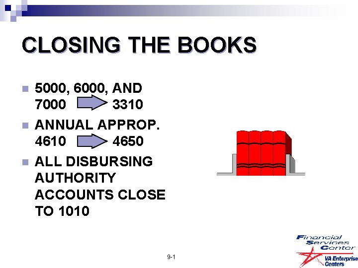CLOSING THE BOOKS n n n 5000, 6000, AND 7000 3310 ANNUAL APPROP. 4610