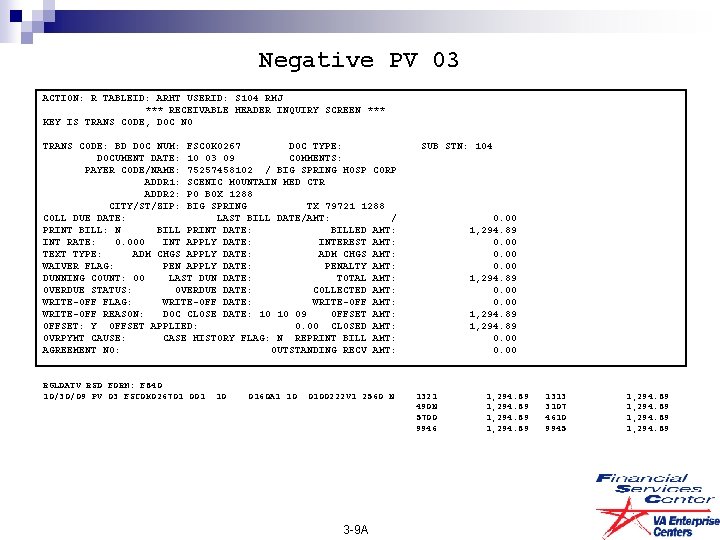 Negative PV 03 ACTION: R TABLEID: ARHT USERID: S 104 RMJ *** RECEIVABLE HEADER