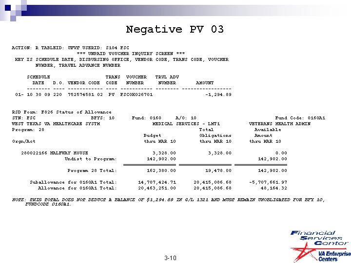 Negative PV 03 ACTION: R TABLEID: UPVT USERID: S 104 FSC *** UNPAID VOUCHER