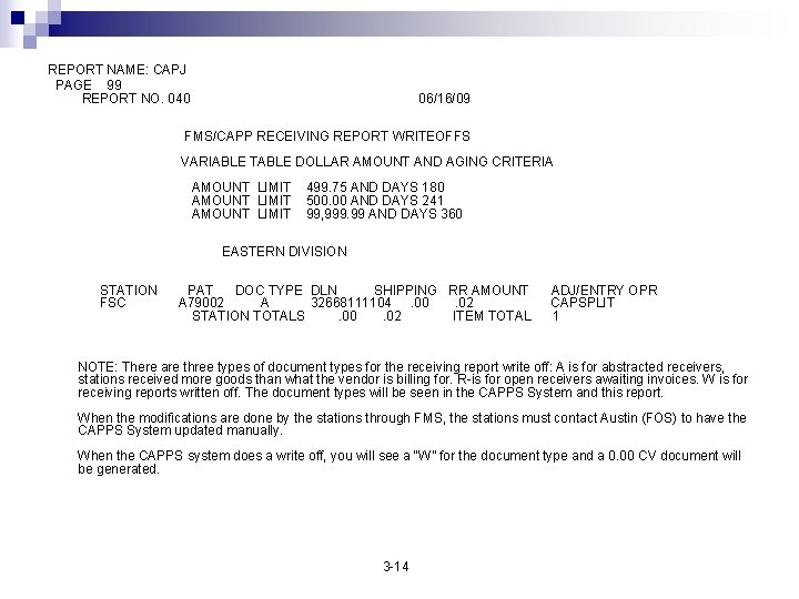 REPORT NAME: CAPJ PAGE 99 REPORT NO. 040 06/16/09 FMS/CAPP RECEIVING REPORT WRITEOFFS VARIABLE