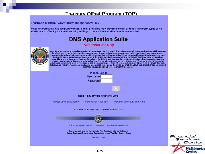 Treasury Offset Program (TOP) 3 -25 