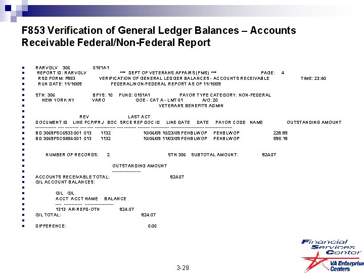 F 853 Verification of General Ledger Balances – Accounts Receivable Federal/Non-Federal Report n n