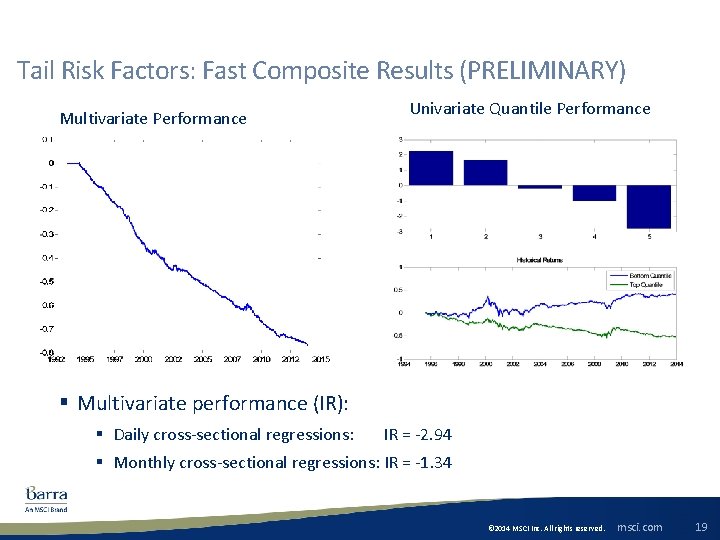 Tail Risk Factors: Fast Composite Results (PRELIMINARY) Multivariate Performance Univariate Quantile Performance § Multivariate