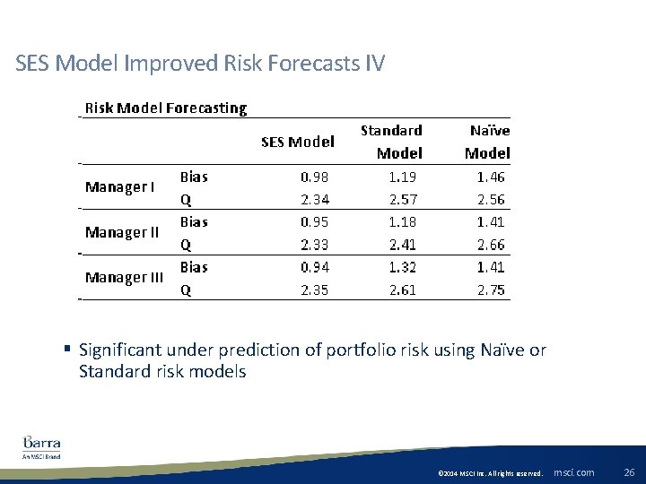 SES Model Improved Risk Forecasts IV § Significant under prediction of portfolio risk using