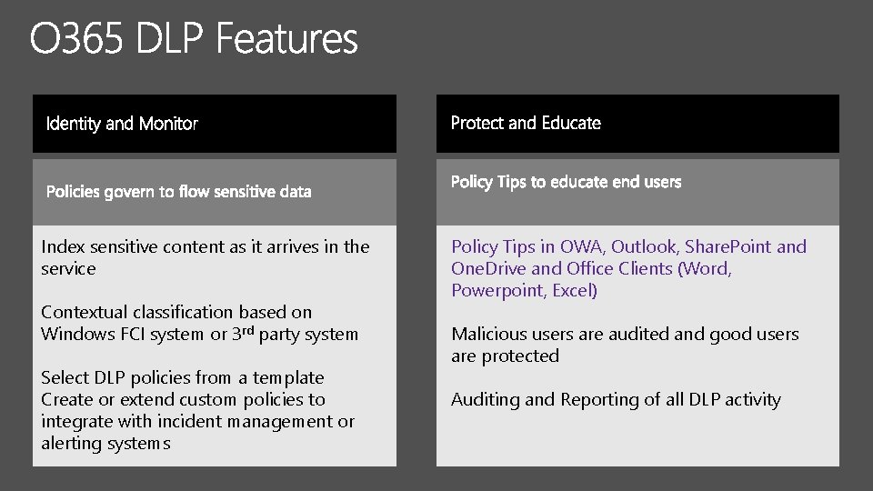 Index sensitive content as it arrives in the service Contextual classification based on Windows