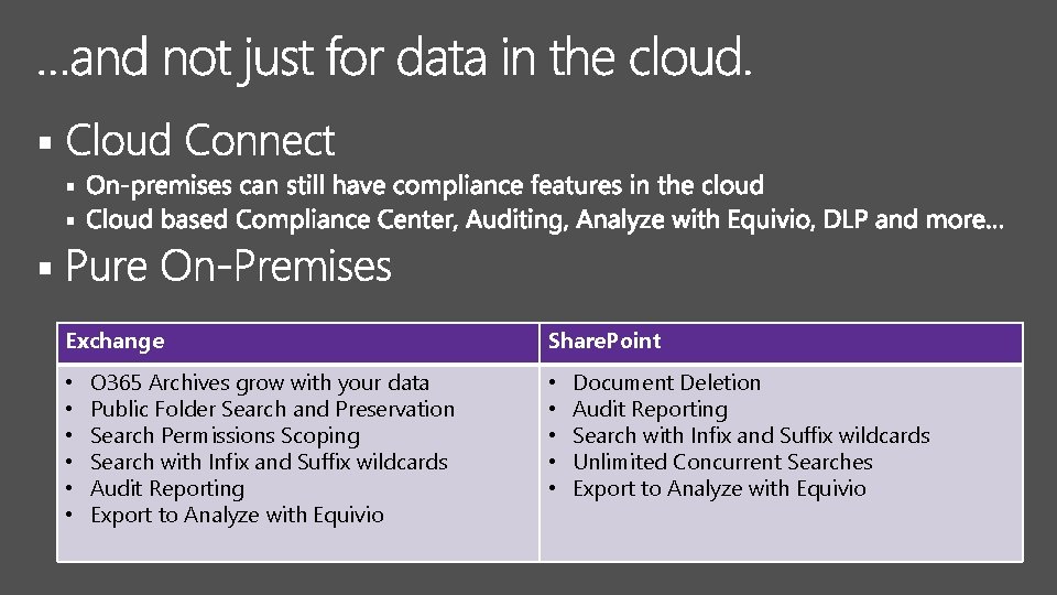 § § Exchange • • • O 365 Archives grow with your data Public § § Exchange • • • O 365 Archives grow with your data Public