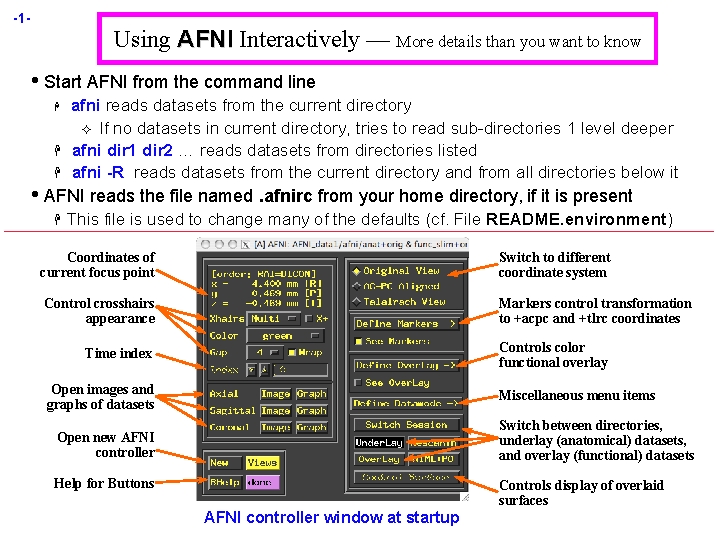 -1 - Using AFNI Interactively — More details than you want to know •