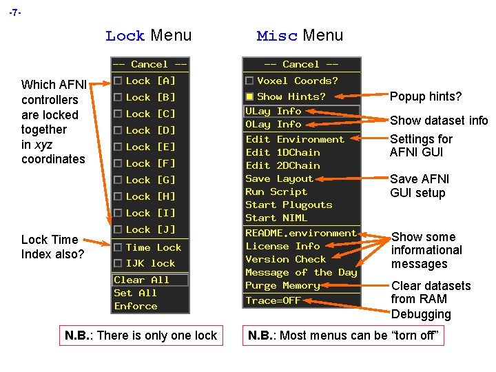 -7 - Lock Menu Which AFNI controllers are locked together in xyz coordinates Misc