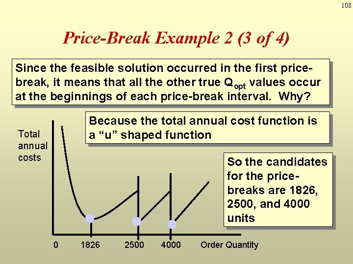 108 Price-Break Example 2 (3 of 4) Since the feasible solution occurred in the