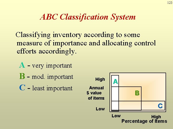 123 ABC Classification System Classifying inventory according to some measure of importance and allocating