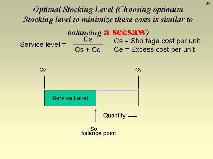 Optimal Stocking Level (Choosing optimum Stocking level to minimize these costs is similar to