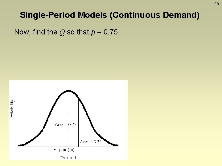 46 Single-Period Models (Continuous Demand) Now, find the Q so that p = 0.