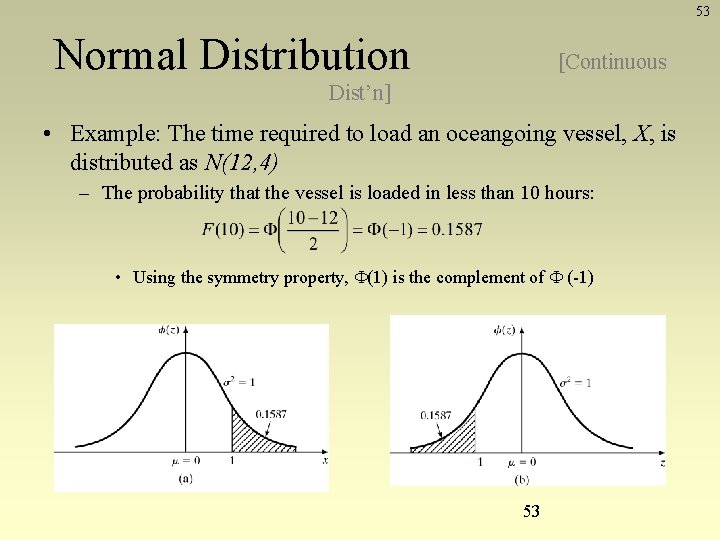 53 Normal Distribution [Continuous Dist’n] • Example: The time required to load an oceangoing