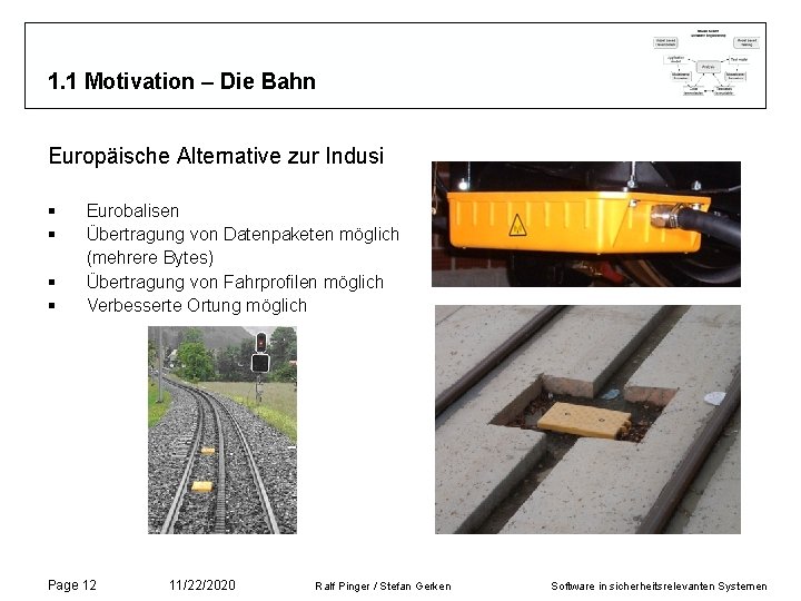 1. 1 Motivation – Die Bahn Europäische Alternative zur Indusi § § Eurobalisen Übertragung 1. 1 Motivation – Die Bahn Europäische Alternative zur Indusi § § Eurobalisen Übertragung