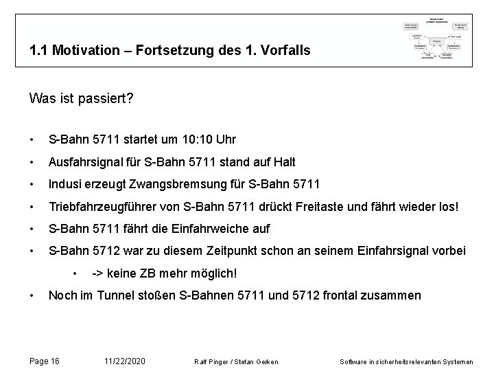 1. 1 Motivation – Fortsetzung des 1. Vorfalls Was ist passiert? • S-Bahn 5711 1. 1 Motivation – Fortsetzung des 1. Vorfalls Was ist passiert? • S-Bahn 5711