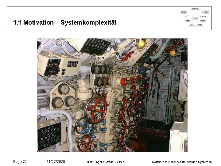 1. 1 Motivation – Systemkomplexität Page 22 11/22/2020 Ralf Pinger / Stefan Gerken Software 1. 1 Motivation – Systemkomplexität Page 22 11/22/2020 Ralf Pinger / Stefan Gerken Software