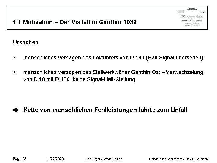 1. 1 Motivation – Der Vorfall in Genthin 1939 Ursachen § menschliches Versagen des 1. 1 Motivation – Der Vorfall in Genthin 1939 Ursachen § menschliches Versagen des