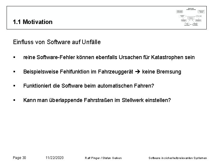 1. 1 Motivation Einfluss von Software auf Unfälle § reine Software-Fehler können ebenfalls Ursachen 1. 1 Motivation Einfluss von Software auf Unfälle § reine Software-Fehler können ebenfalls Ursachen