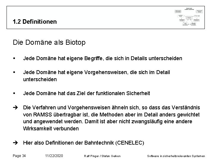 1. 2 Definitionen Die Domäne als Biotop § Jede Domäne hat eigene Begriffe, die 1. 2 Definitionen Die Domäne als Biotop § Jede Domäne hat eigene Begriffe, die