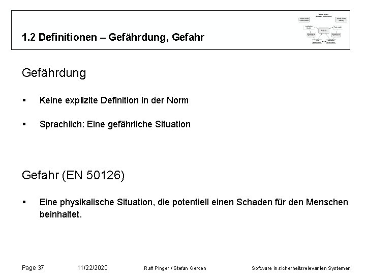 1. 2 Definitionen – Gefährdung, Gefahr Gefährdung § Keine explizite Definition in der Norm 1. 2 Definitionen – Gefährdung, Gefahr Gefährdung § Keine explizite Definition in der Norm