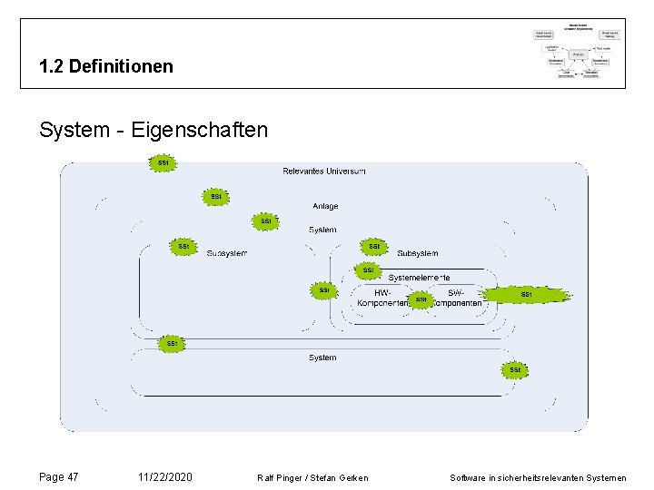 1. 2 Definitionen System - Eigenschaften Page 47 11/22/2020 Ralf Pinger / Stefan Gerken 1. 2 Definitionen System - Eigenschaften Page 47 11/22/2020 Ralf Pinger / Stefan Gerken