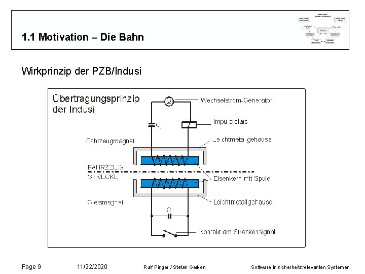 1. 1 Motivation – Die Bahn Wirkprinzip der PZB/Indusi Page 9 11/22/2020 Ralf Pinger 1. 1 Motivation – Die Bahn Wirkprinzip der PZB/Indusi Page 9 11/22/2020 Ralf Pinger