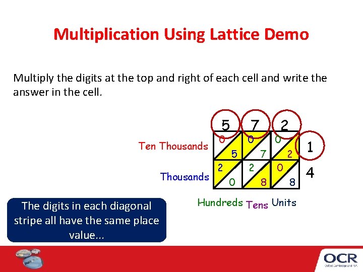 Multiplication Using Lattice Demo Multiply the digits at the top and right of each