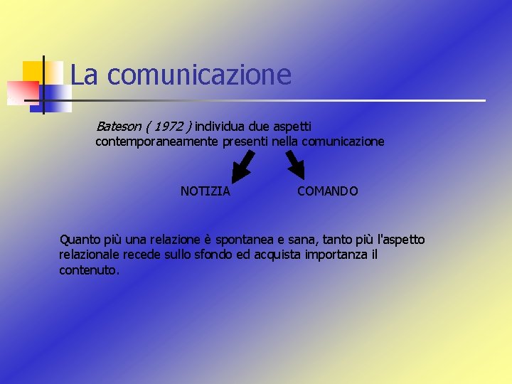 La comunicazione Bateson ( 1972 ) individua due aspetti contemporaneamente presenti nella comunicazione NOTIZIA