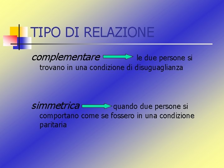 TIPO DI RELAZIONE complementare le due persone si trovano in una condizione di disuguaglianza