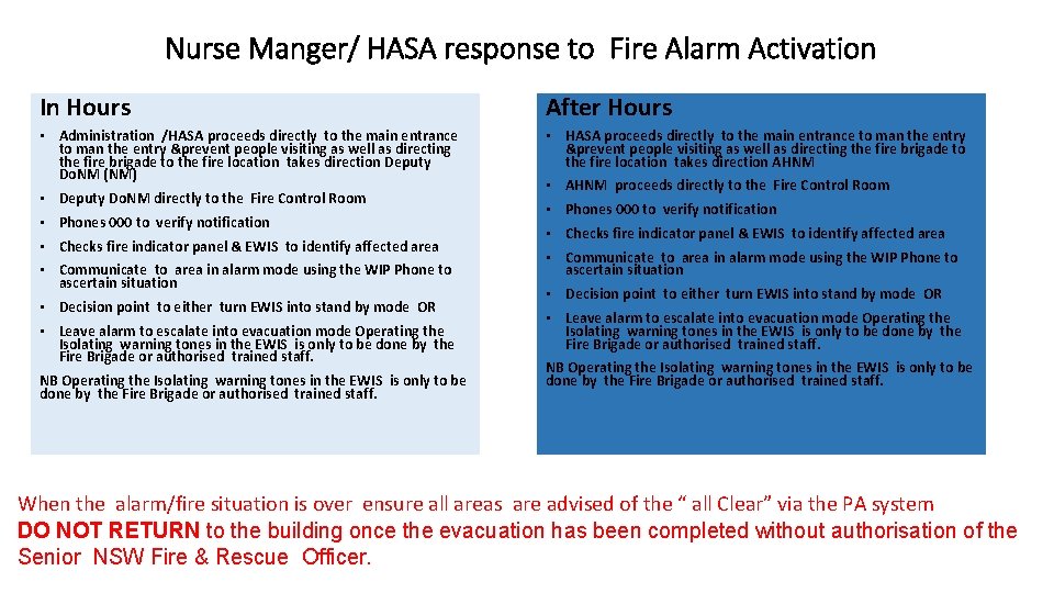 Nurse Manger/ HASA response to Fire Alarm Activation In Hours After Hours • Administration