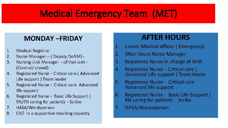 Medical Emergency Team (MET) MONDAY –FRIDAY 1. 2. 3. 4. 5. 6. 7. 8.