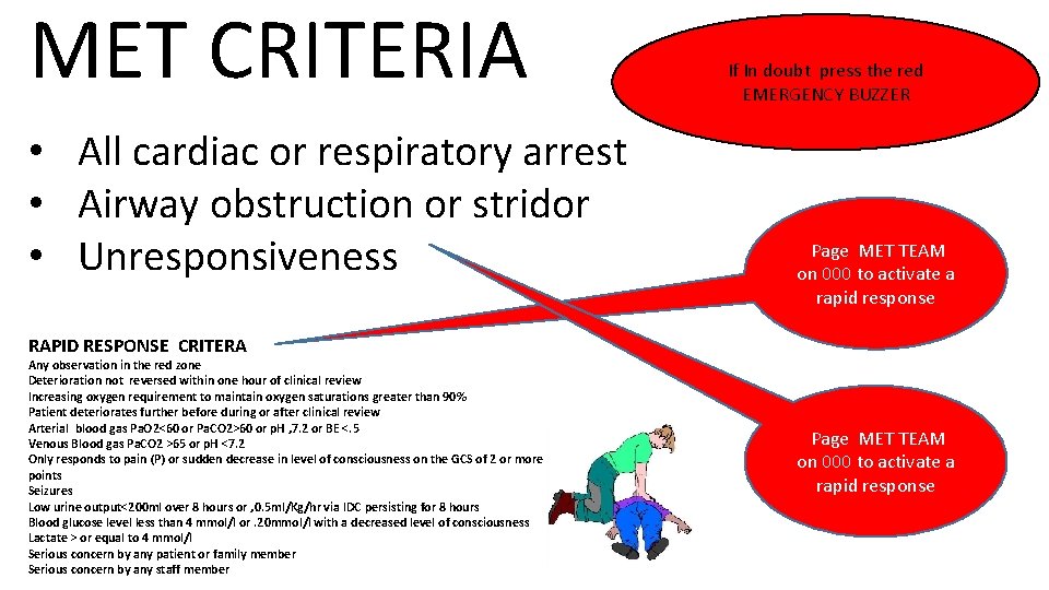 MET CRITERIA • All cardiac or respiratory arrest • Airway obstruction or stridor •