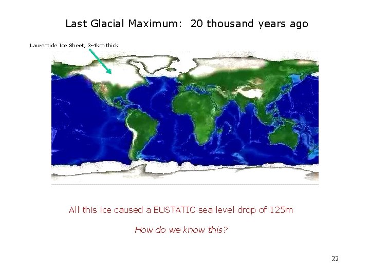 Last Glacial Maximum: 20 thousand years ago Laurentide Ice Sheet, 3 -4 km thick