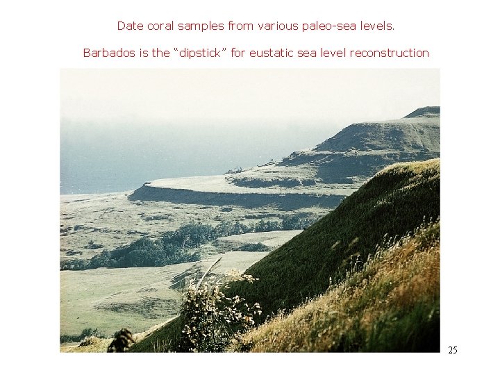 Date coral samples from various paleo-sea levels. Barbados is the “dipstick” for eustatic sea