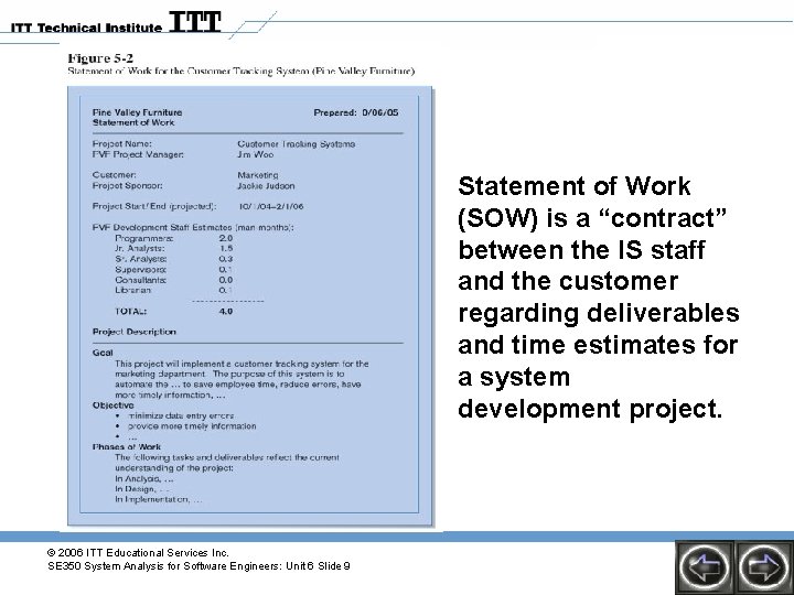 Statement of Work (SOW) is a “contract” between the IS staff and the customer