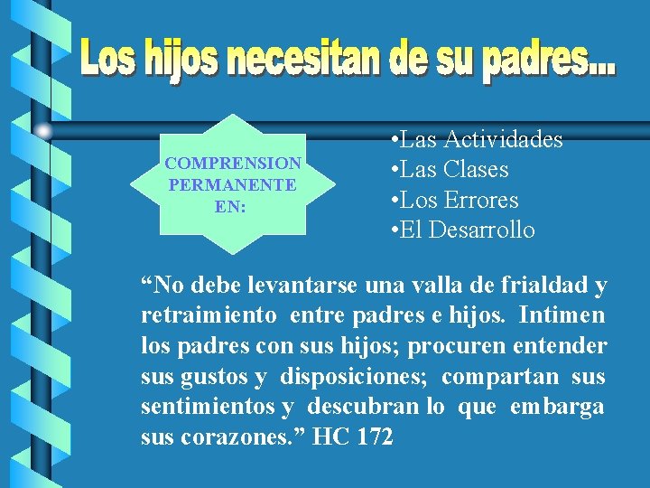 COMPRENSION PERMANENTE EN: • Las Actividades • Las Clases • Los Errores • El