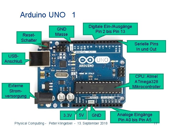 Arduino UNO 1 Reset. Schalter Digitale Ein-/Ausgänge Pin 2 bis Pin 13 GND Masse