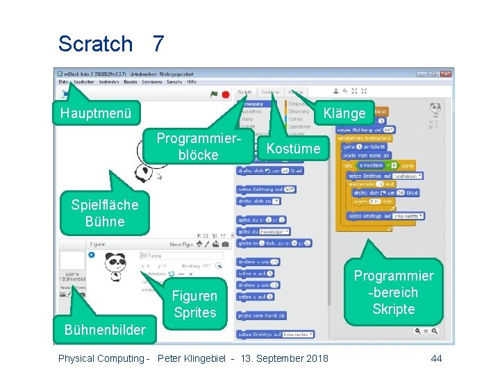 Scratch 7 Hauptmenü Klänge Programmierblöcke Kostüme Spielfläche Bühne Figuren Sprites Programmier -bereich Skripte Bühnenbilder
