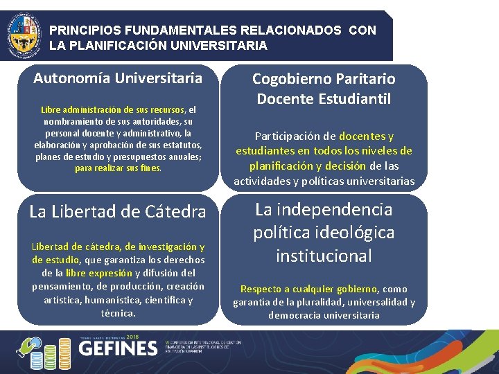 PRINCIPIOS FUNDAMENTALES RELACIONADOS CON LA PLANIFICACIÓN UNIVERSITARIA Autonomía Universitaria Libre administración de sus recursos,