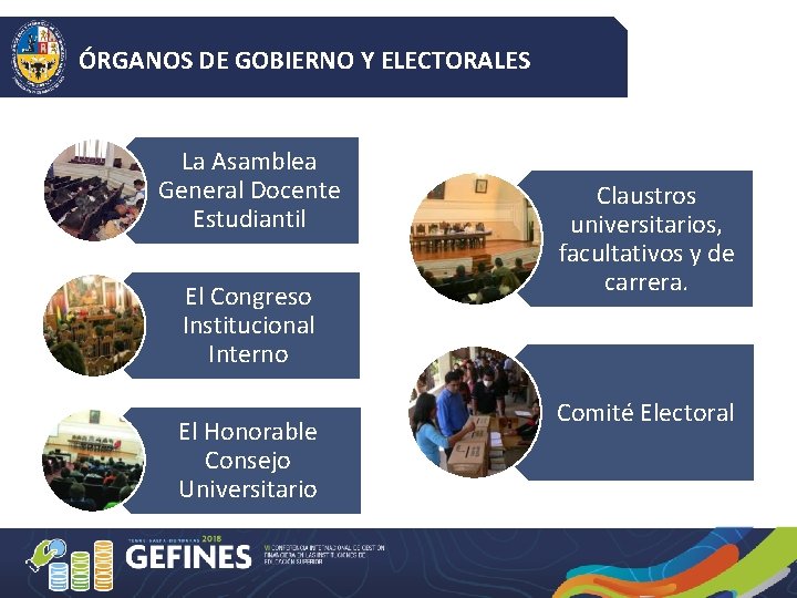 ÓRGANOS DE GOBIERNO Y ELECTORALES La Asamblea General Docente Estudiantil El Congreso Institucional Interno