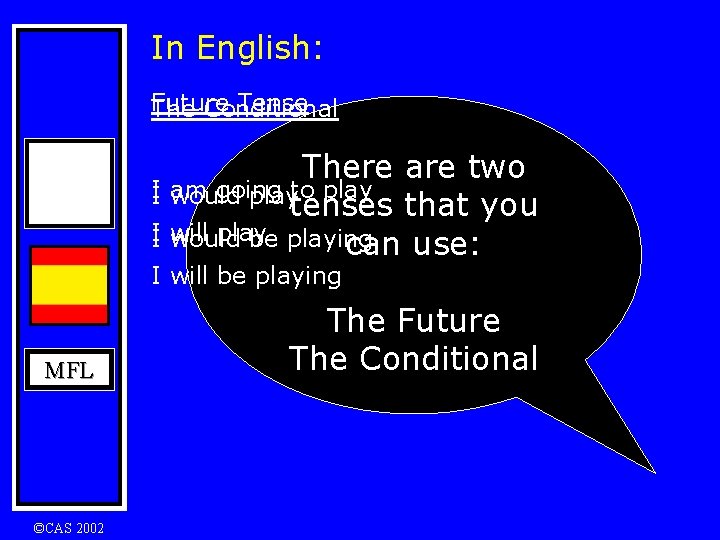 In English: Future Tense The Conditional There are two am going II would playto