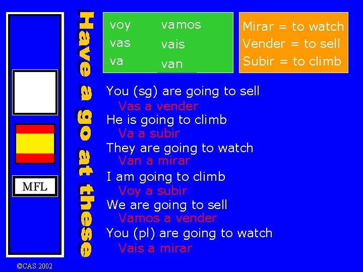 voy vas va MFL ©CAS 2002 vamos vais van Mirar = to watch Vender