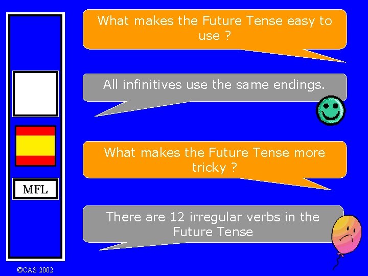 What makes the Future Tense easy to use ? All infinitives use the same