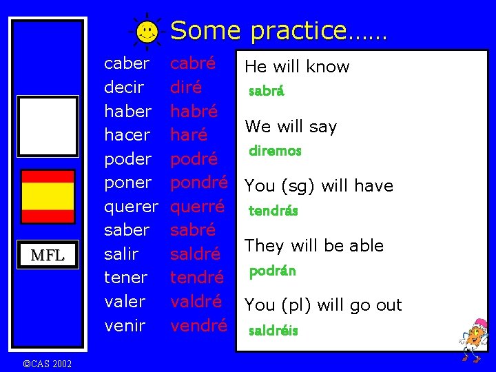 Some practice…… MFL ©CAS 2002 caber decir haber hacer poder poner querer saber salir
