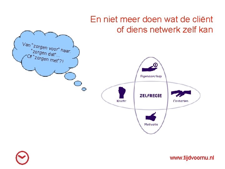 En niet meer doen wat de cliënt of diens netwerk zelf kan Van “zo