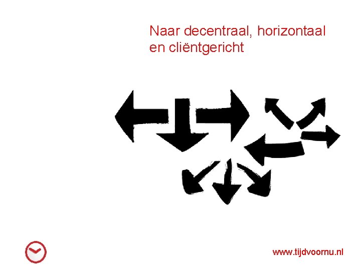 Naar decentraal, horizontaal en cliëntgericht www. tijdvoornu. nl 