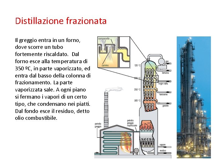 Distillazione frazionata Il greggio entra in un forno, dove scorre un tubo fortemente riscaldato.