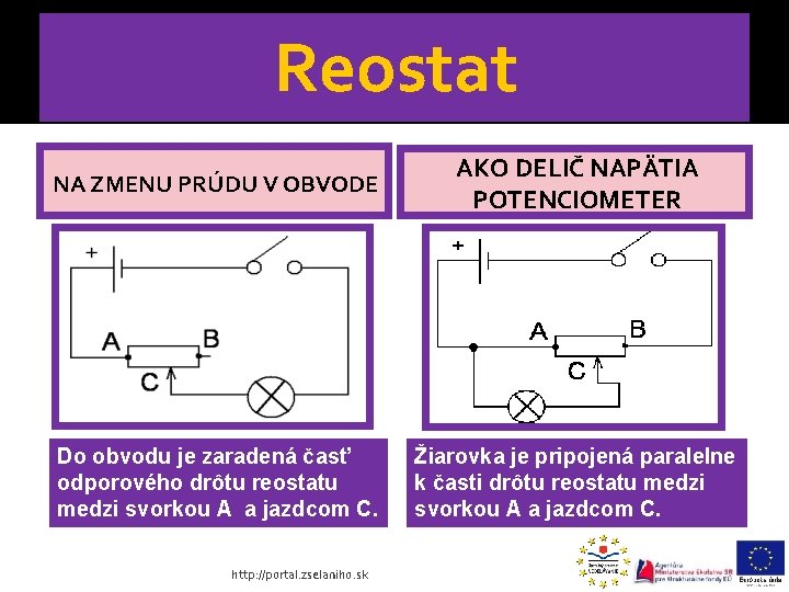 Reostat NA ZMENU PRÚDU V OBVODE AKO DELIČ NAPÄTIA POTENCIOMETER Do obvodu je zaradená