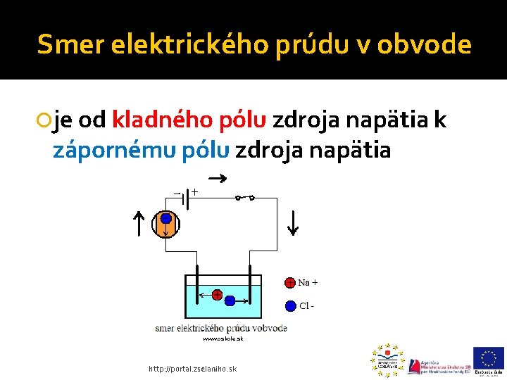 Smer elektrického prúdu v obvode je od kladného pólu zdroja napätia k zápornému pólu